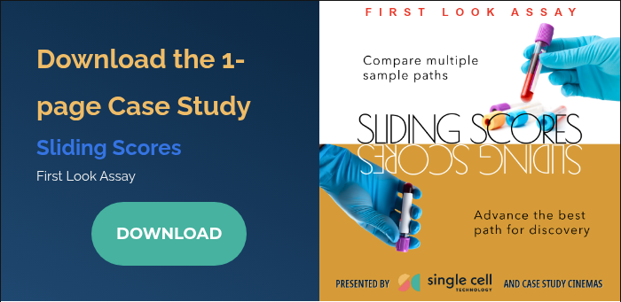 Download the 1-page Case Study Sliding Scores First Look Assay &nbsp;