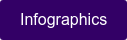Infographics
