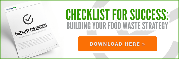 Download the Checklist for Success here!