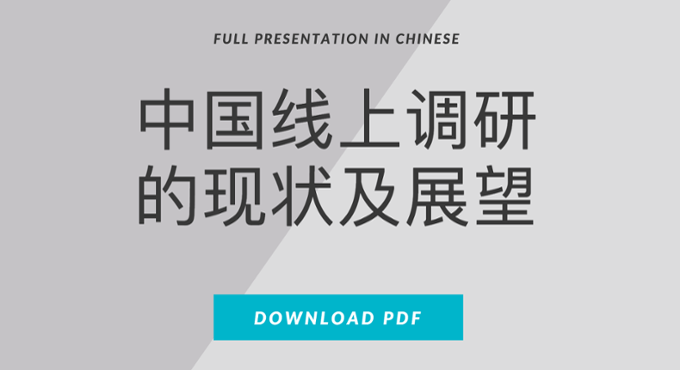 Online Market Research in China