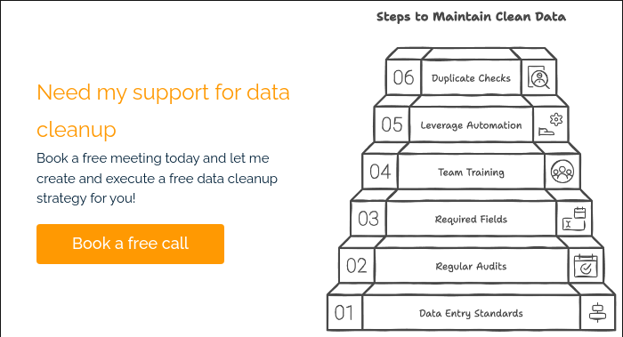 Need my support for data cleanup Book a free meeting today and let me create and execute a free data cleanup strategy for you!  