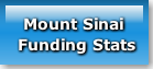 Get Mount Sinai Funding Stats &Ve