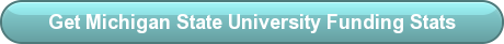 Get Michigan State University Funding Stats