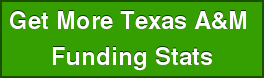 Get More Texas A&M  Funding Stats