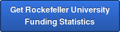 Get Rockefeller University Funding Statistics