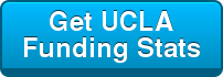 Get UCLA  Funding Stats