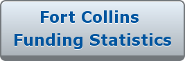 Fort Collins  Funding Statistics