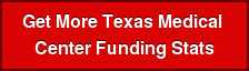 Get More Texas Medical  Center Funding Stats