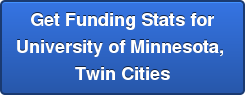 Get Funding Stats for University of Minnesota,  Twin Cities
