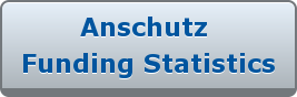 Anschutz  Funding Statistics