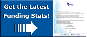 Get UCLA funding stats