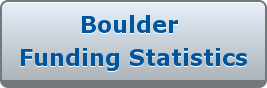 Boulder  Funding Statistics