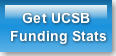 UC Santa BarbaraFunding Statistics