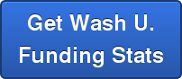 Get Wash U. Funding Stats