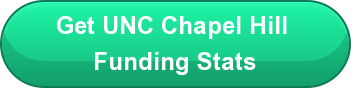 Get UNC Chapel Hill  Funding Stats