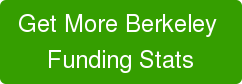 Get More Berkeley  Funding Stats