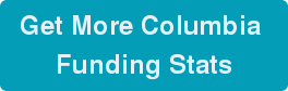 Get More Columbia  Funding Stats