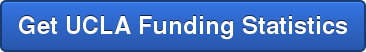 Get UCLA Funding Statistics