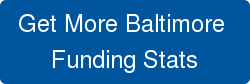 Get More Baltimore  Funding Stats