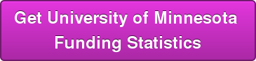 Get University of Minnesota  Funding Statistics