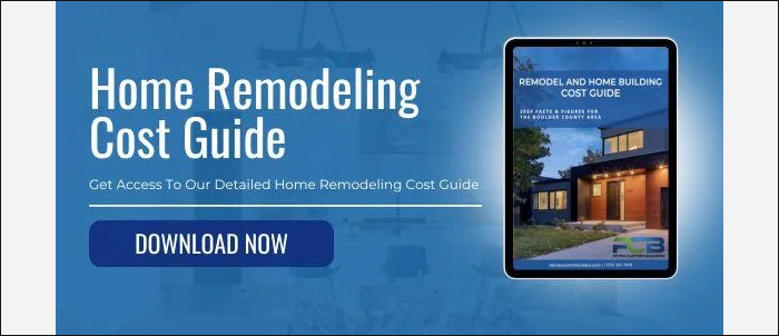 Home Remodeling Cost Guide Popup