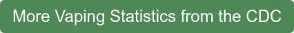 More Vaping Statistics from the CDC