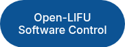 <p>Open-LIFU</p>
<p>Software Control</p>