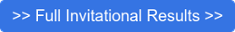 >> Full Invitational Results >>