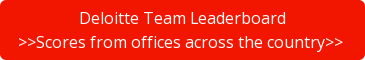 Deloitte Team Leaderboard >>Scores from offices across the country>>&nbsp;