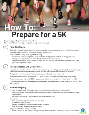 How To: Prepare for a 5K Image