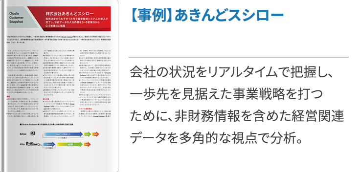 【事例】あきんどスシロー
