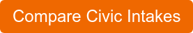 Compare Civic Intakes