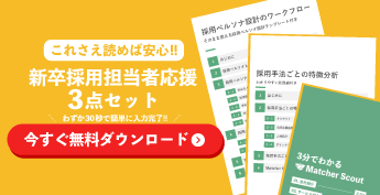 「新卒採用担当者応援3点セット」の資料イメージ