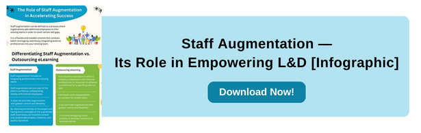 Staff Augmentation — Its Role in Empowering L&amp;D [Infographic]