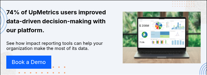74% of UpMetrics users improved data-driven decision-making&nbsp;with our platform.
