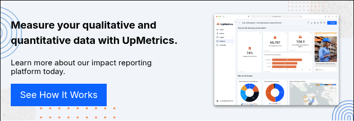 Measure your qualitative and quantitative data with UpMetrics.