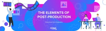 The elements of post-production infographic