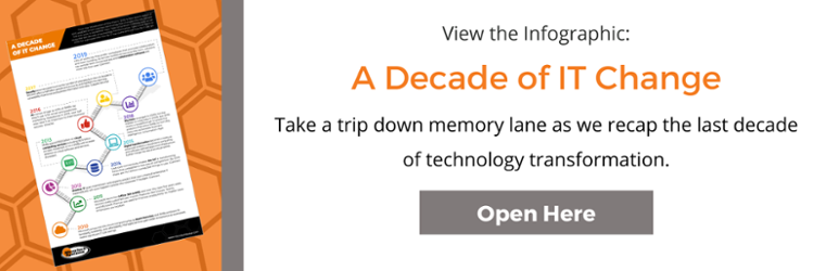 2020 IT Trends Infographic