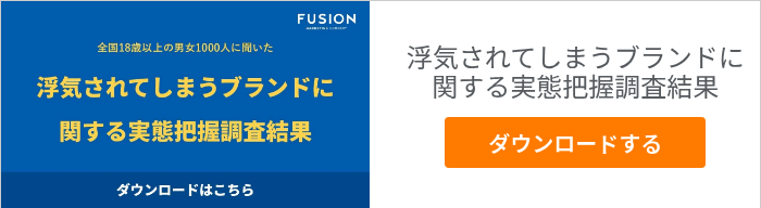 【メールKV】浮気されてしまうブランドに関する実態把握調査結果