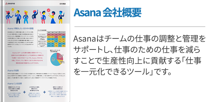 Asana 会社概要