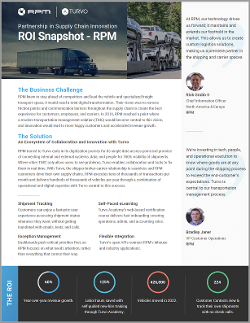 RPM ROI Snapshot
