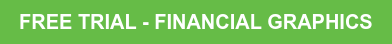 Free Trial - Financial Graphics