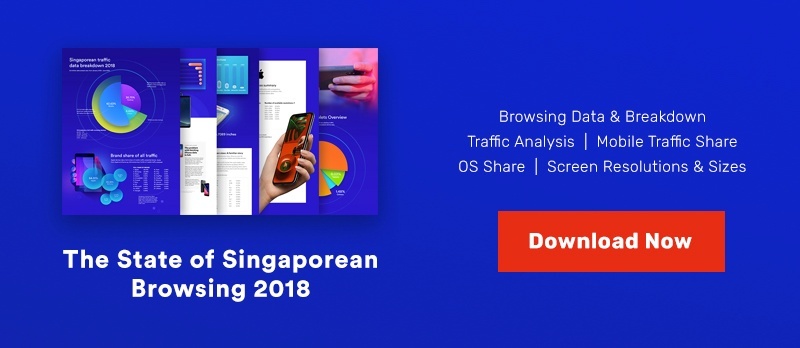 Singapore Mobile Browsing Statistics 