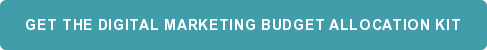 Get The Digital Marketing Budget Allocation Kit