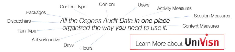 learn more about univisn