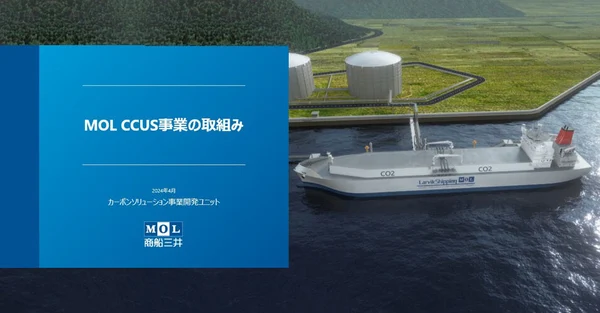 MOL CCUS事業の取組み