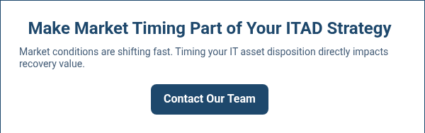 Make Market Timing Part of Your ITAD Strategy
