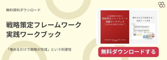 戦略策定フレームワーク