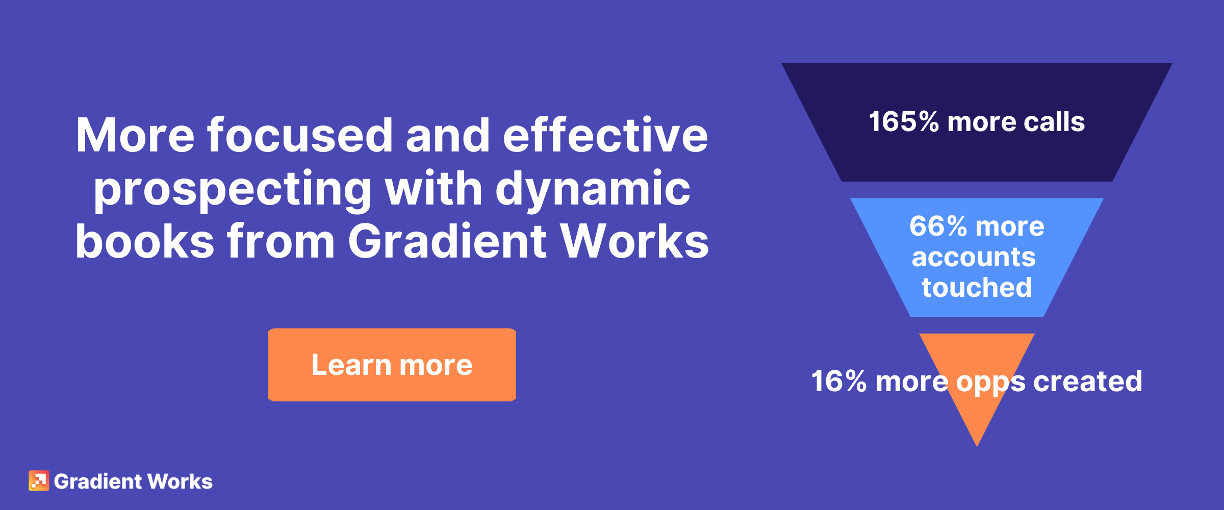 More focused and effective pipeline