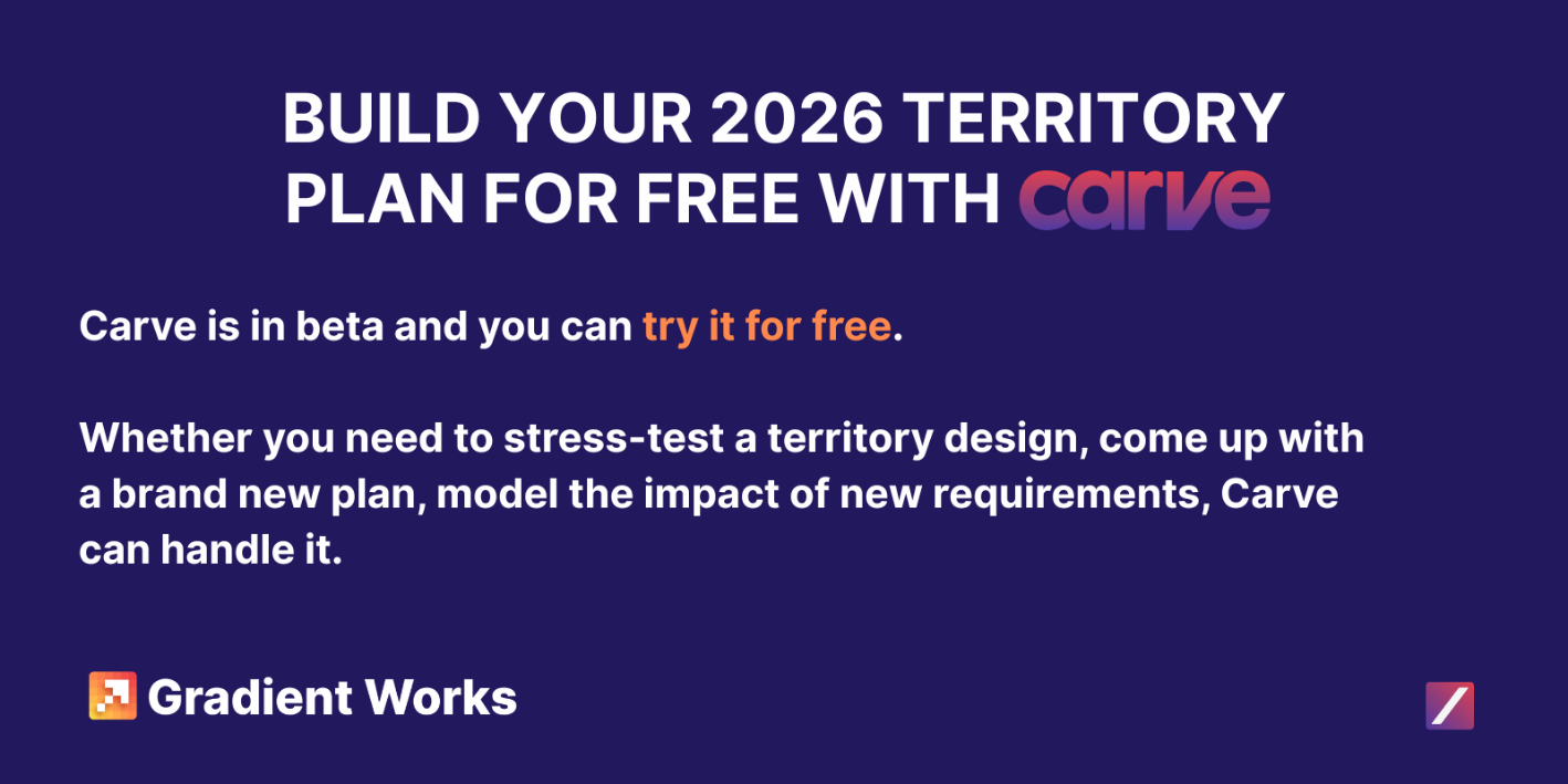 Carve CTA (1200 × 1200 px) (1600 x 1000 px)